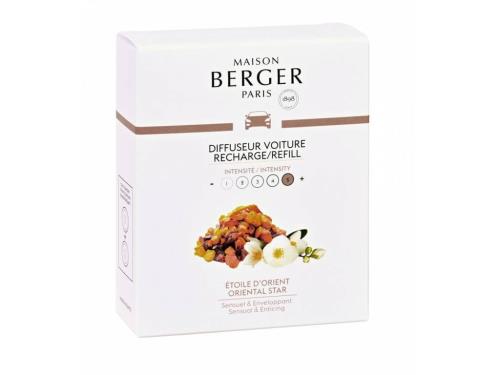 Maison Berger Paris Náhradná náplň do difuzéra do auta Oriental Star (Car Diffuser Recharge/Refill) 2 ks