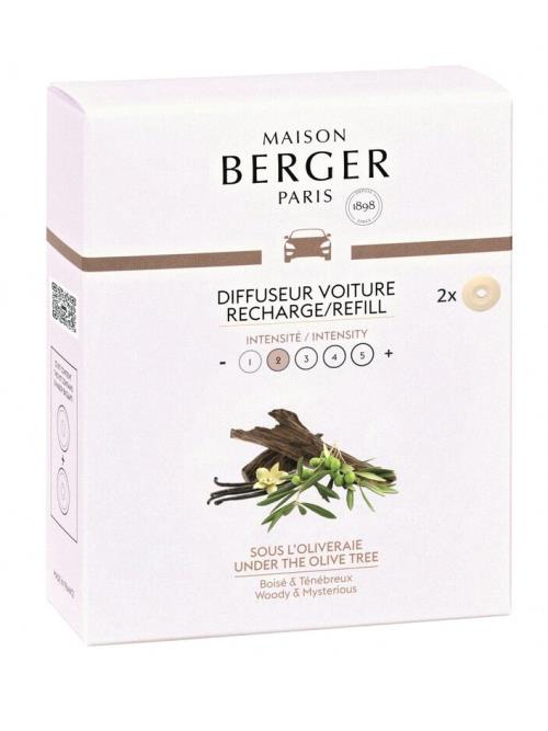Maison Berger Paris Náhradná náplň do difuzéra do auta Olive Tree (Car Diffuser Recharge/Refill) 2 ks