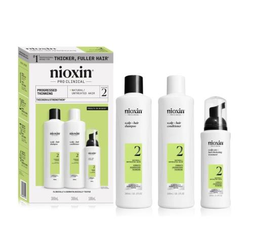Nioxin Sada starostlivosti pre jemné a rednúce vlasy System 2